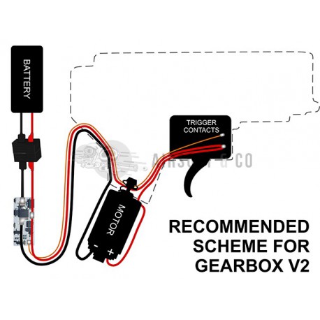 PERUN AB++ Mosfet